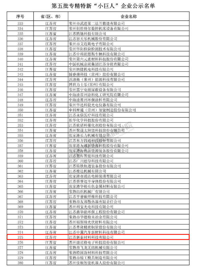 公示名單.png 公示名單.png